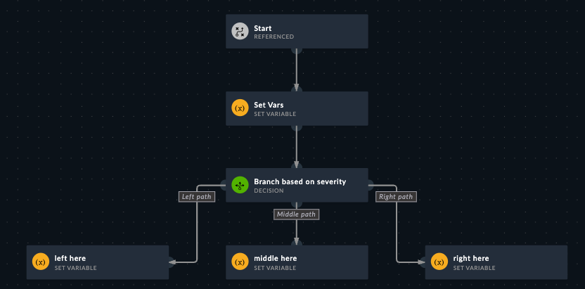 Decision step configuration editor