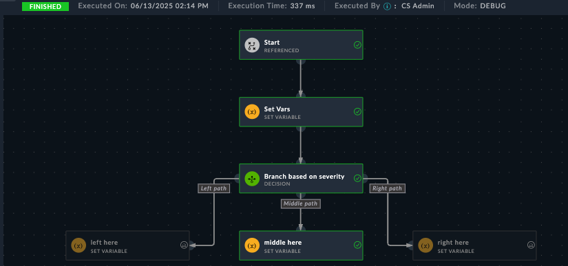 Decision step execution results